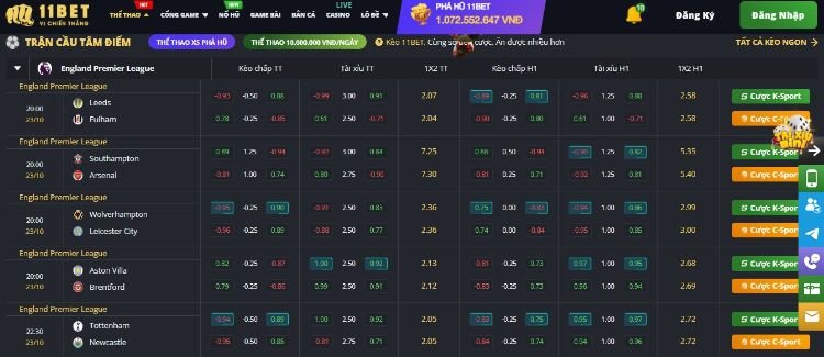 Tỷ lệ thắng cược tại 11bet được nhận xét cao nhất trên thị trường